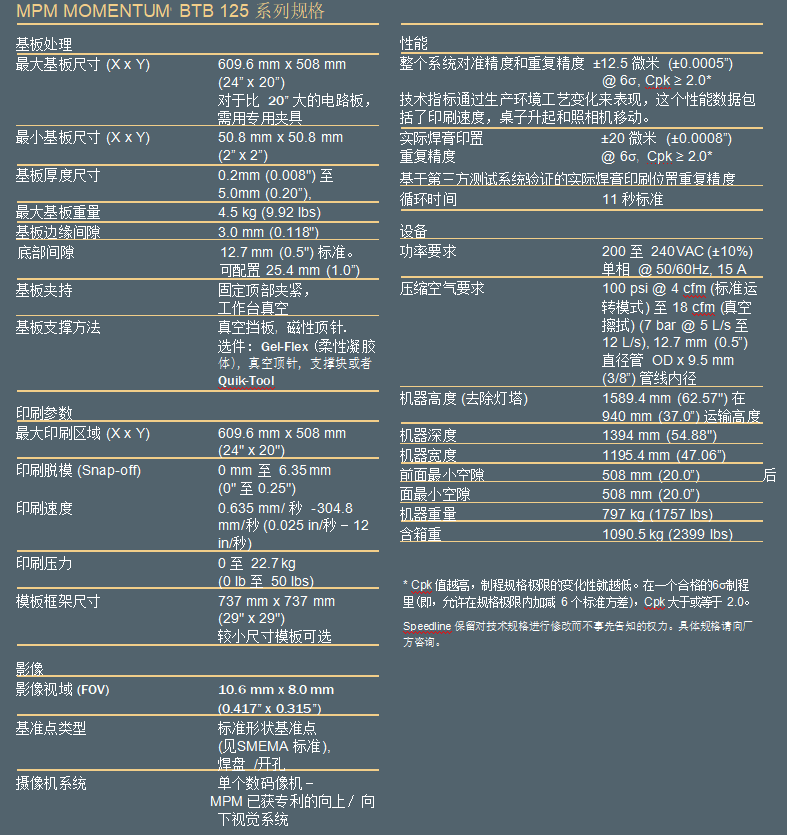 MPM125+印刷机参数