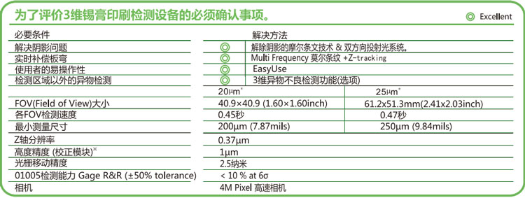 KY-8030-2技术参数