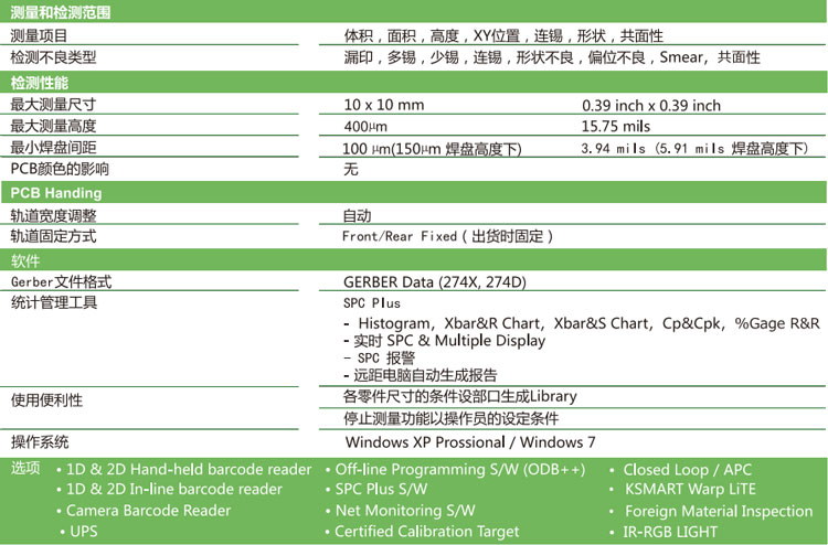 KY-8030-2在线SPI技术参数