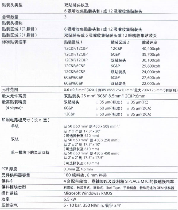 西门子HF3贴片机