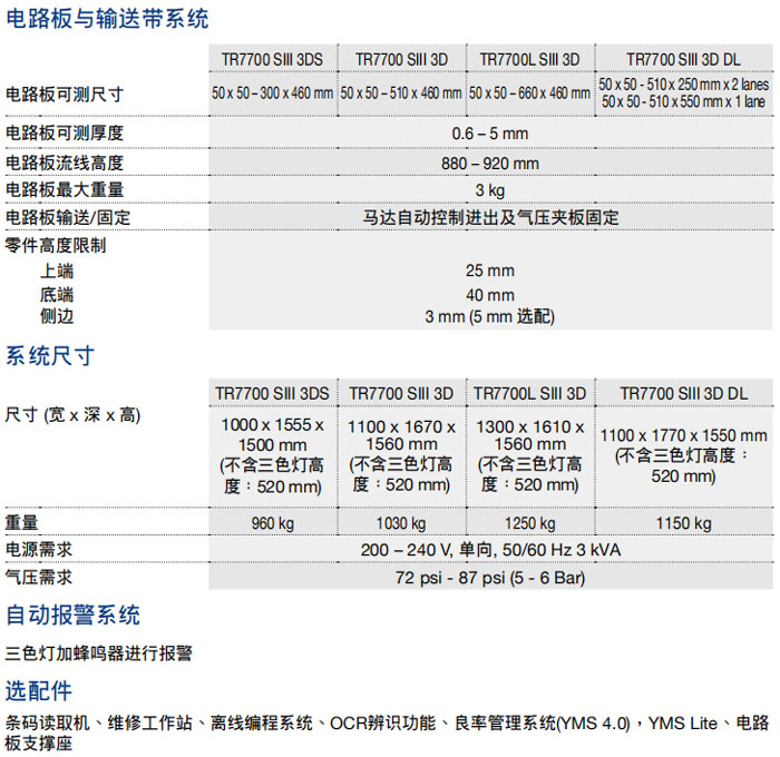 德律AOI技术参数