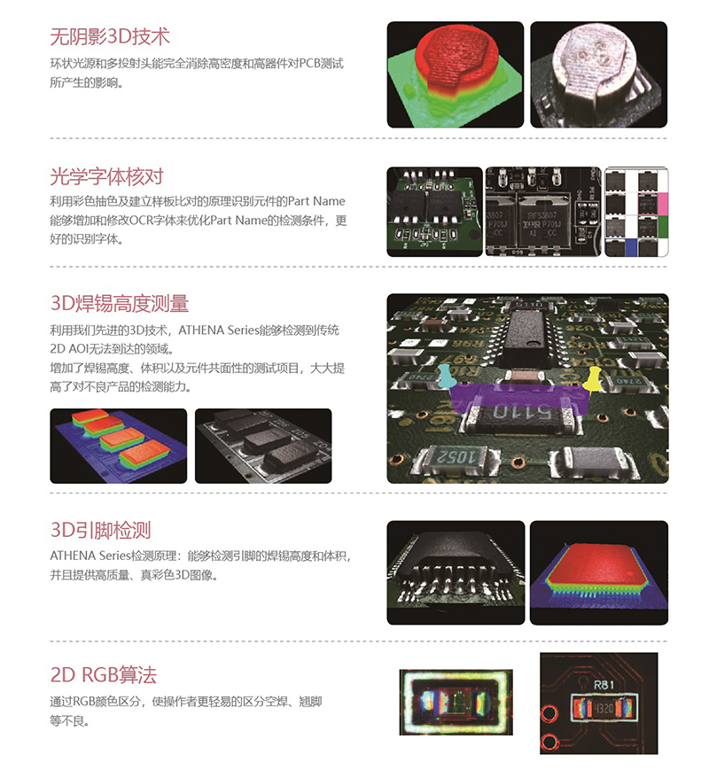 大尺寸aoi全智能光学检测机特点
