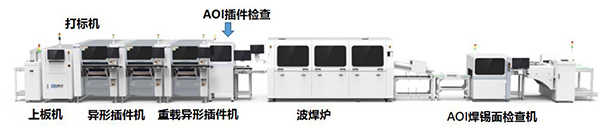 PCBA异形插件机方案