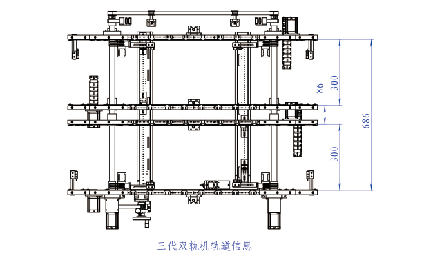 双轨道设计
