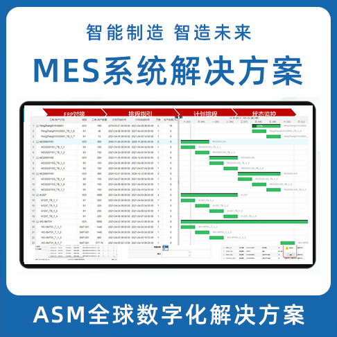 LEAN MOM/MES系统