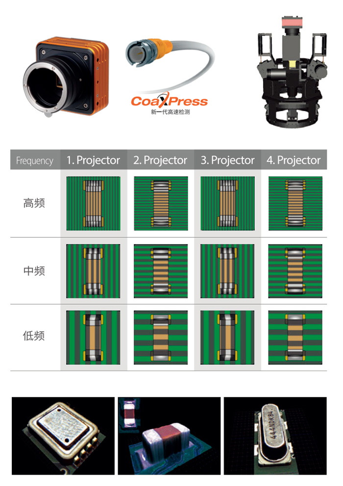 12组数字化摩尔条纹投影技术.jpg