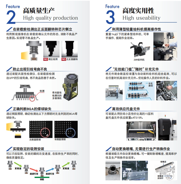 高质量生产 高度实用性