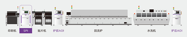 明锐SiP-SMT 产线