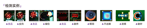 明锐AOI检测实例