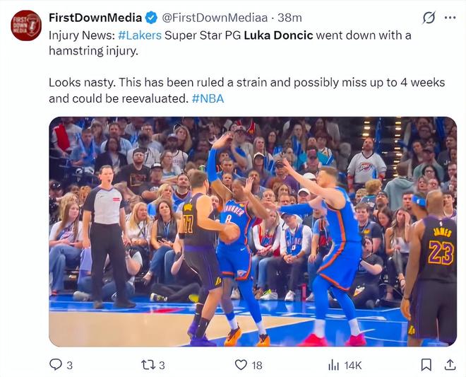 东契奇左腿筋拉伤退场 湖人惨败雷霆