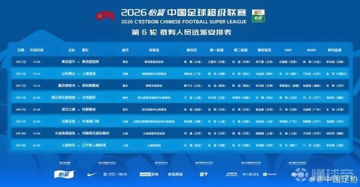 中超裁判短缺引热议 王迪连续执法两场成焦点